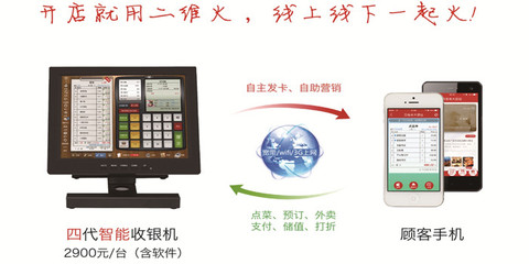 二维火加盟 探索计算机软硬件开发与销售的创新之路