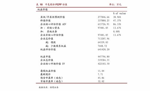 汉王科技第六届董事会第六次临时会议决议公告 聚焦软硬件销售战略升级