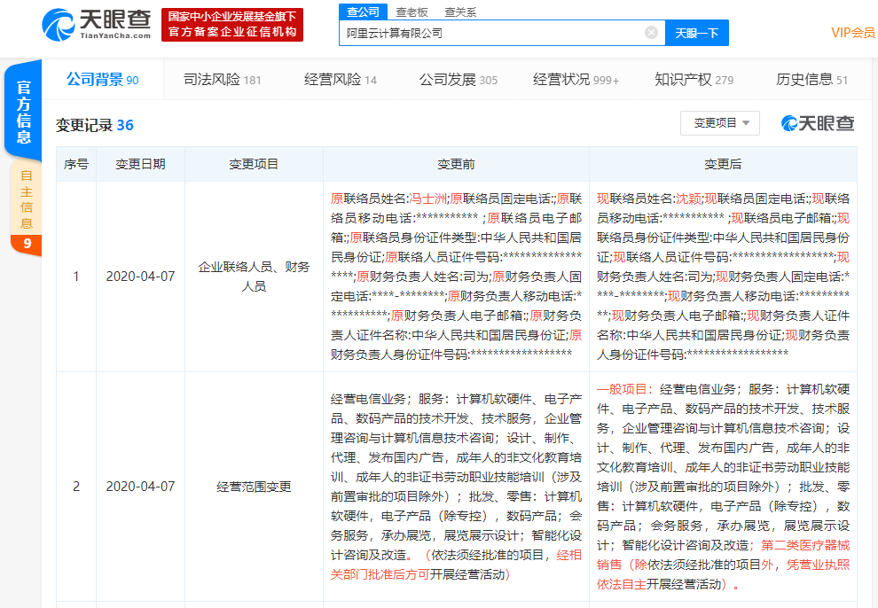 阿里云计算经营范围扩容 跨界医疗器械与软硬件开发，释放何种信号？